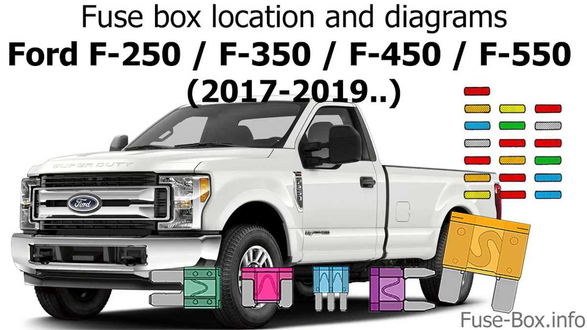 2012 ford f250 interior fuse box diagram 2012 ford f250 interior fuse box diagram
