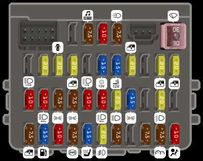 2012 honda civic lx fuse box diagram