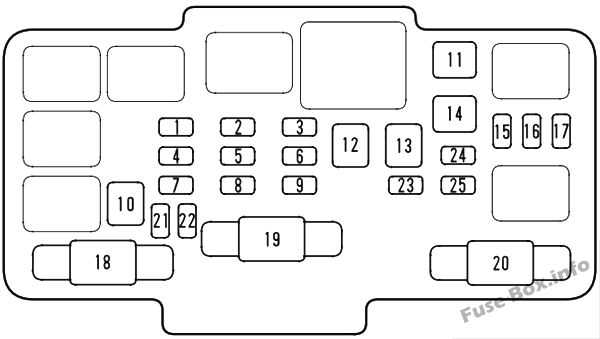2012 honda civic lx fuse box diagram