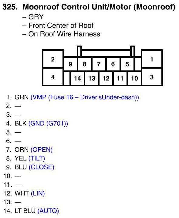 2012 honda odyssey fuse diagram