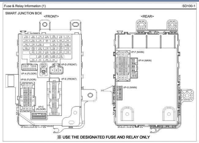 2012 hyundai elantra fuse box diagram