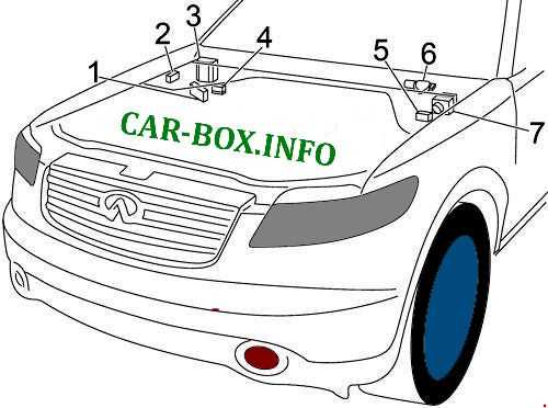 2012 infiniti fx35 fuse box diagram