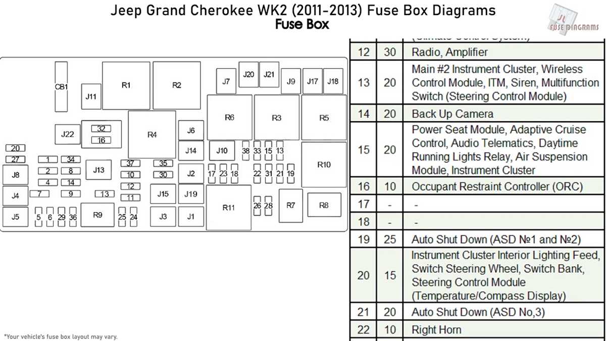 2012 jeep fuse box diagram