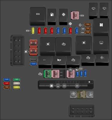 2012 kia sorento fuse box diagram