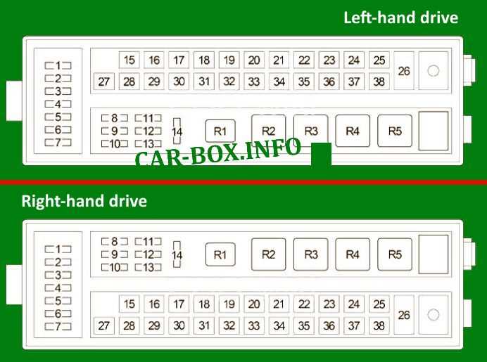 2012 lexus es 350 fuse box diagram