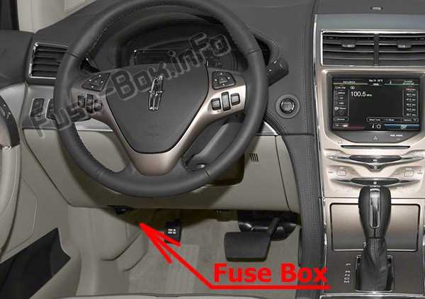 2012 lincoln mkx fuse box diagram