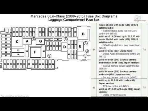 2012 mercedes glk 350 fuse box diagram