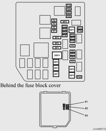 2012 mitsubishi outlander fuse box diagram