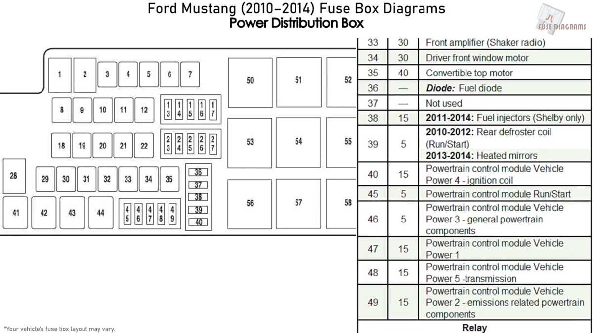 2012 mustang v6 fuse box diagram
