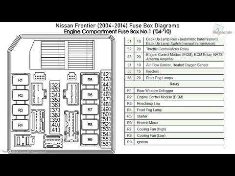 2012 nissan pathfinder fuse diagram