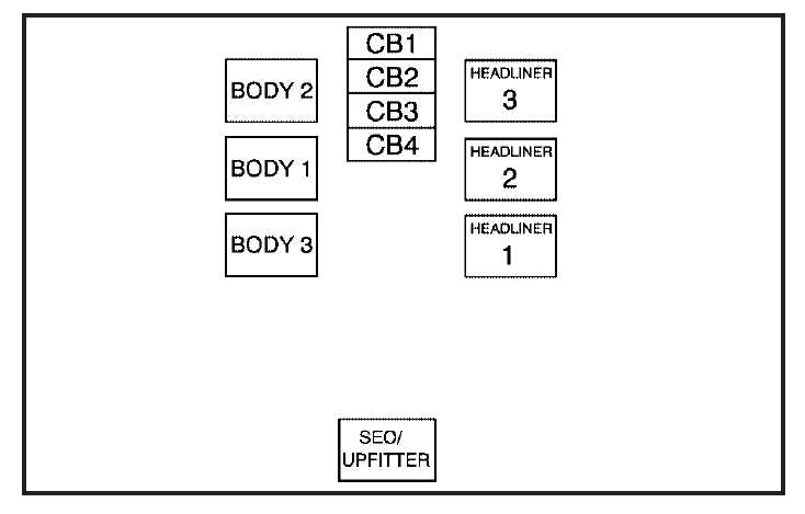 2012 silverado fuse diagram