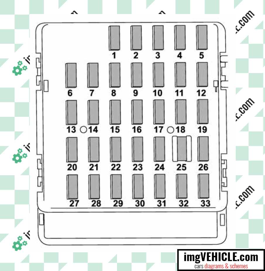 2012 subaru outback fuse box diagram