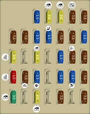 2012 subaru outback fuse diagram