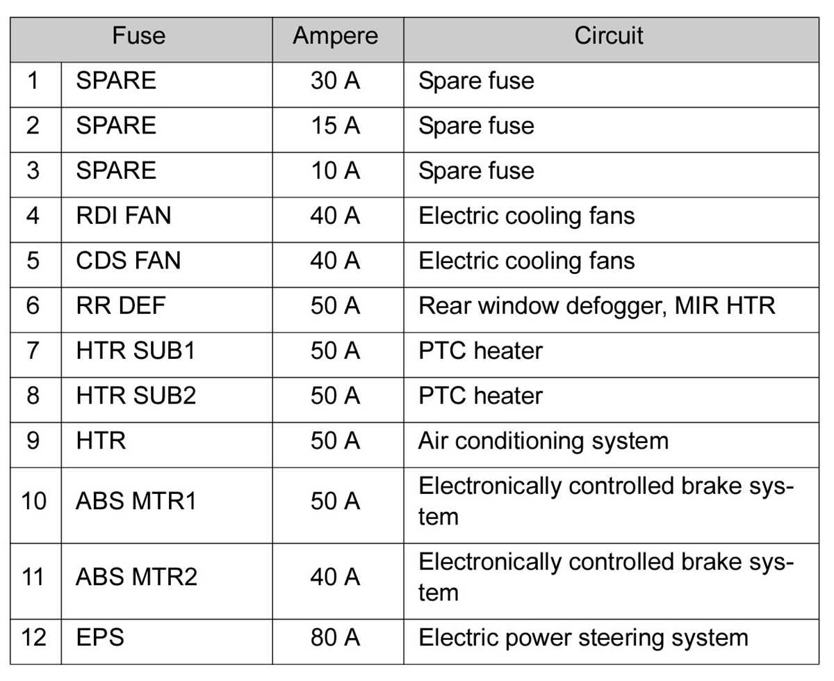 2012 toyota camry fuse diagram