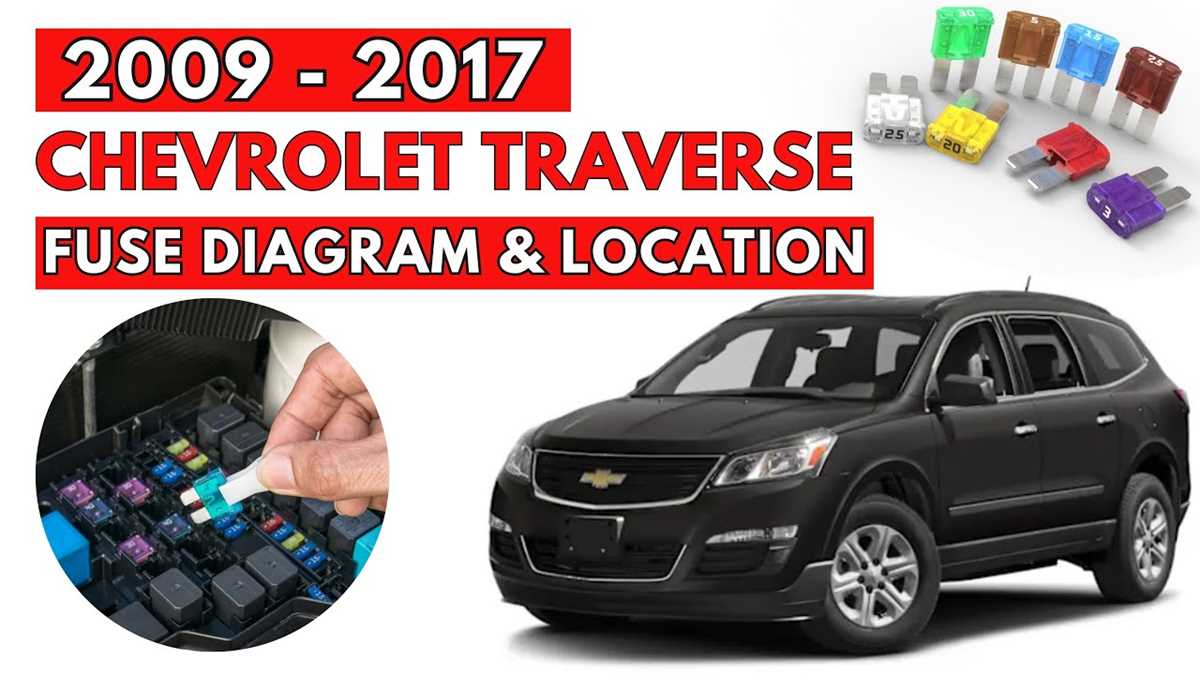 2012 traverse fuse box diagram