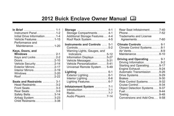 2012 buick enclave fuse box diagram