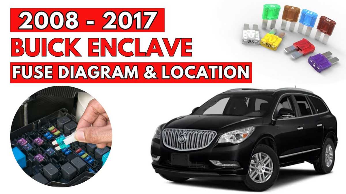 2012 buick enclave fuse box diagram
