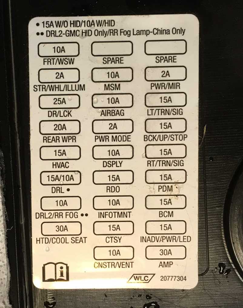 2012 buick verano fuse diagram