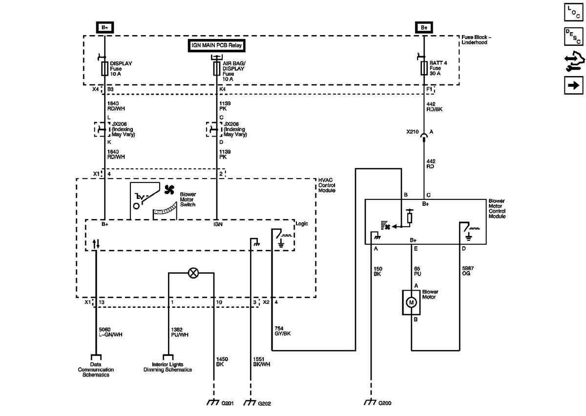 2012 chevy impala fuse diagram