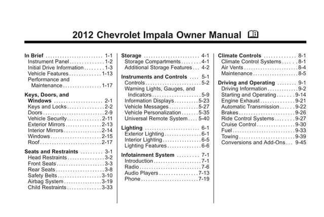 2012 chevy impala ltz fuse box diagram 2012 chevy impala ltz fuse box diagram