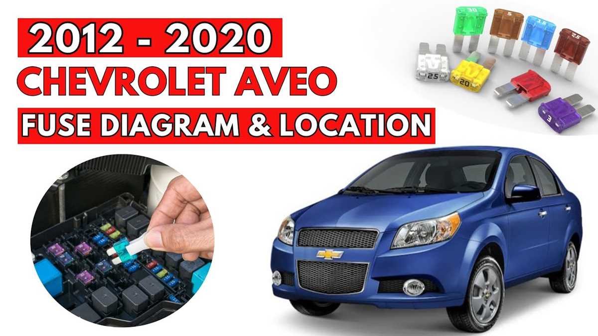 2012 chevy sonic fuse box diagram