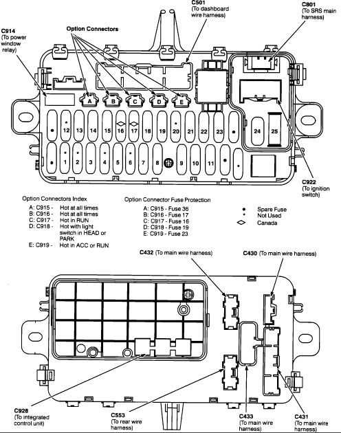 2012 civic interior fuse box diagram