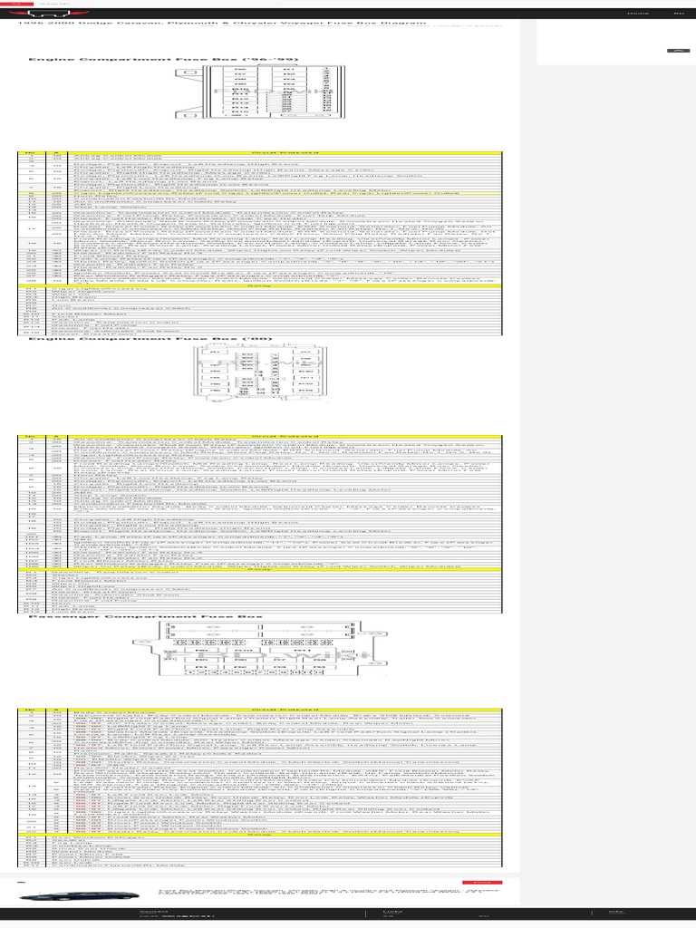 2012 dodge caravan fuse box diagram 2012 dodge caravan fuse box diagram