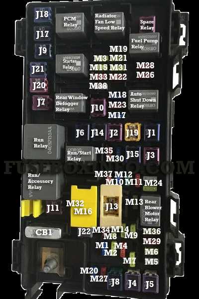 2012 dodge ram 1500 fuse box diagram