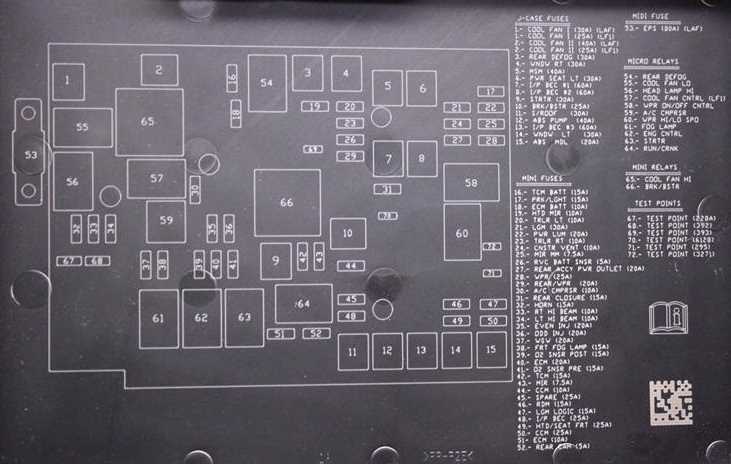 2012 equinox fuse diagram