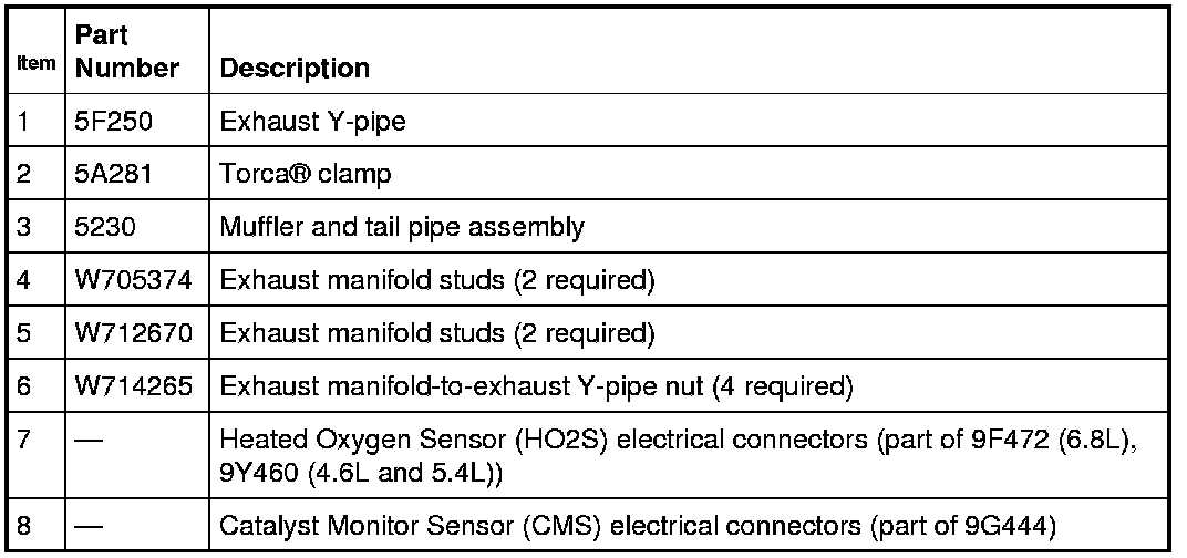 2012 ford e450 fuse box diagram