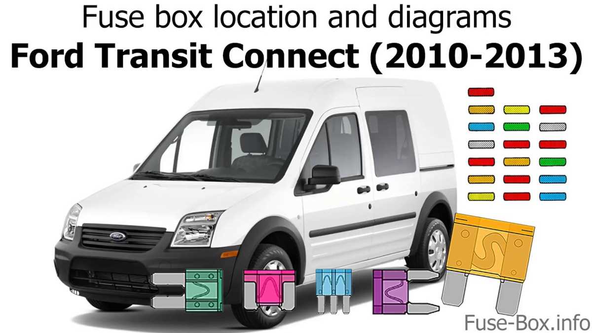 2012 ford transit connect fuse box diagram