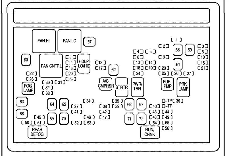 2012 gmc sierra 1500 fuse box diagram 2012 gmc sierra 1500 fuse box diagram