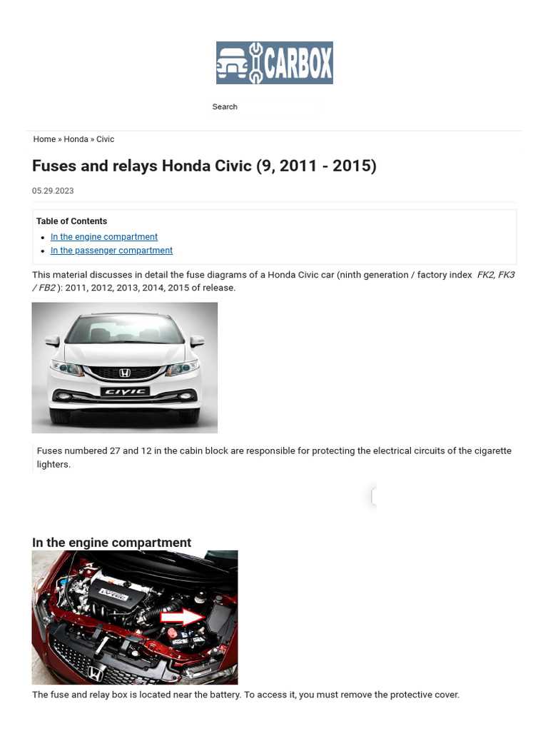 2012 honda civic hybrid fuse box diagram
