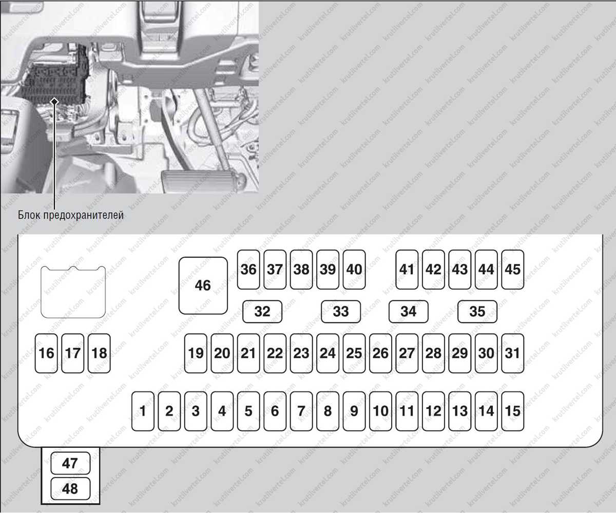 2012 honda crv interior fuse box diagram