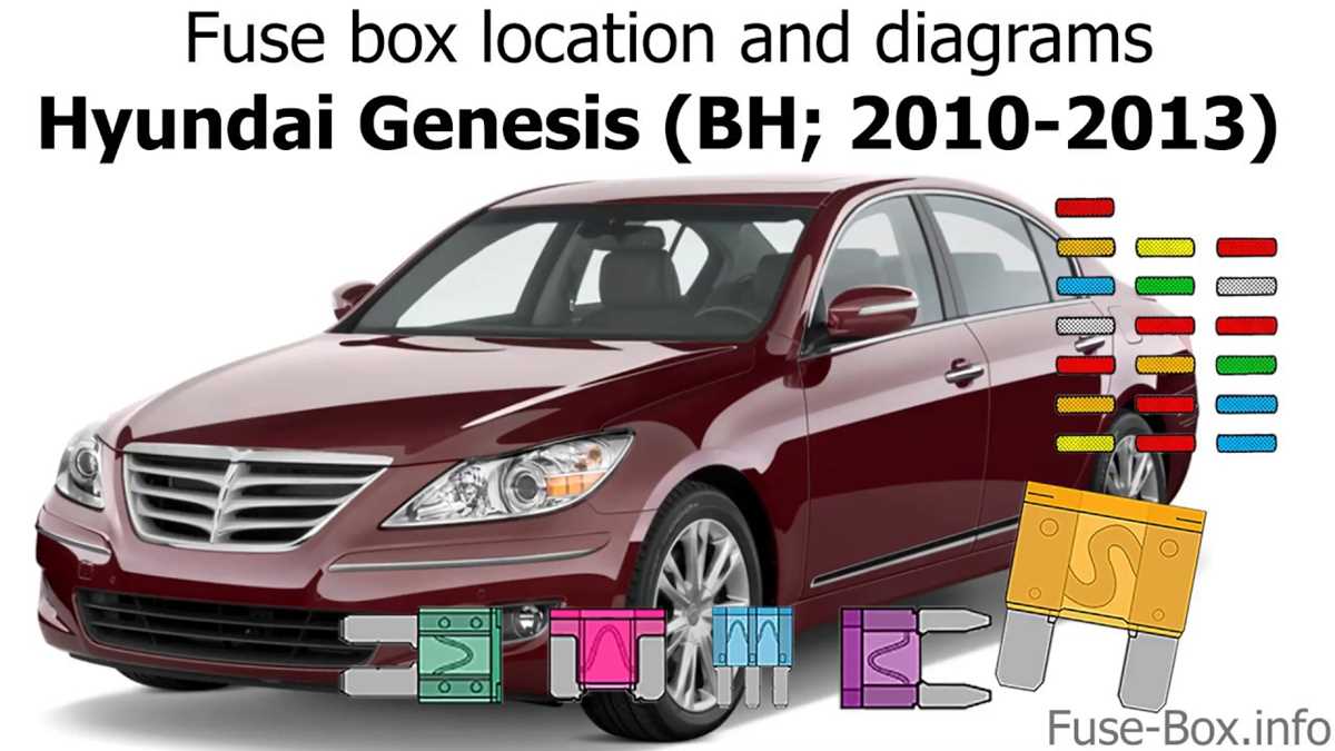 2012 hyundai genesis fuse box diagram