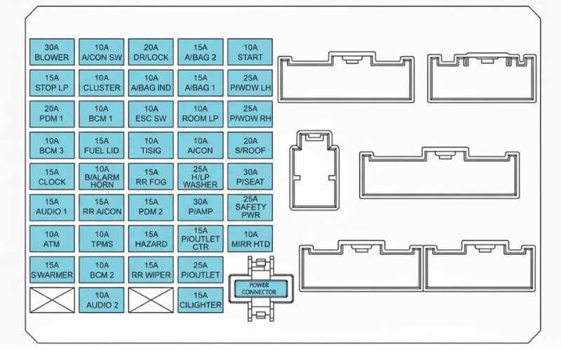 2012 hyundai santa fe fuse box diagram
