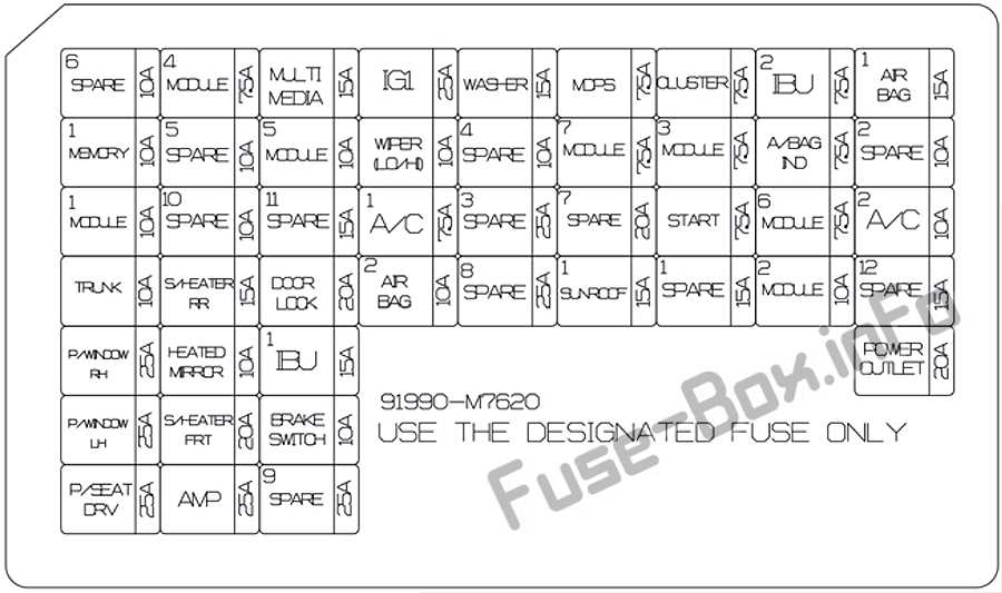 2012 kia forte fuse box diagram