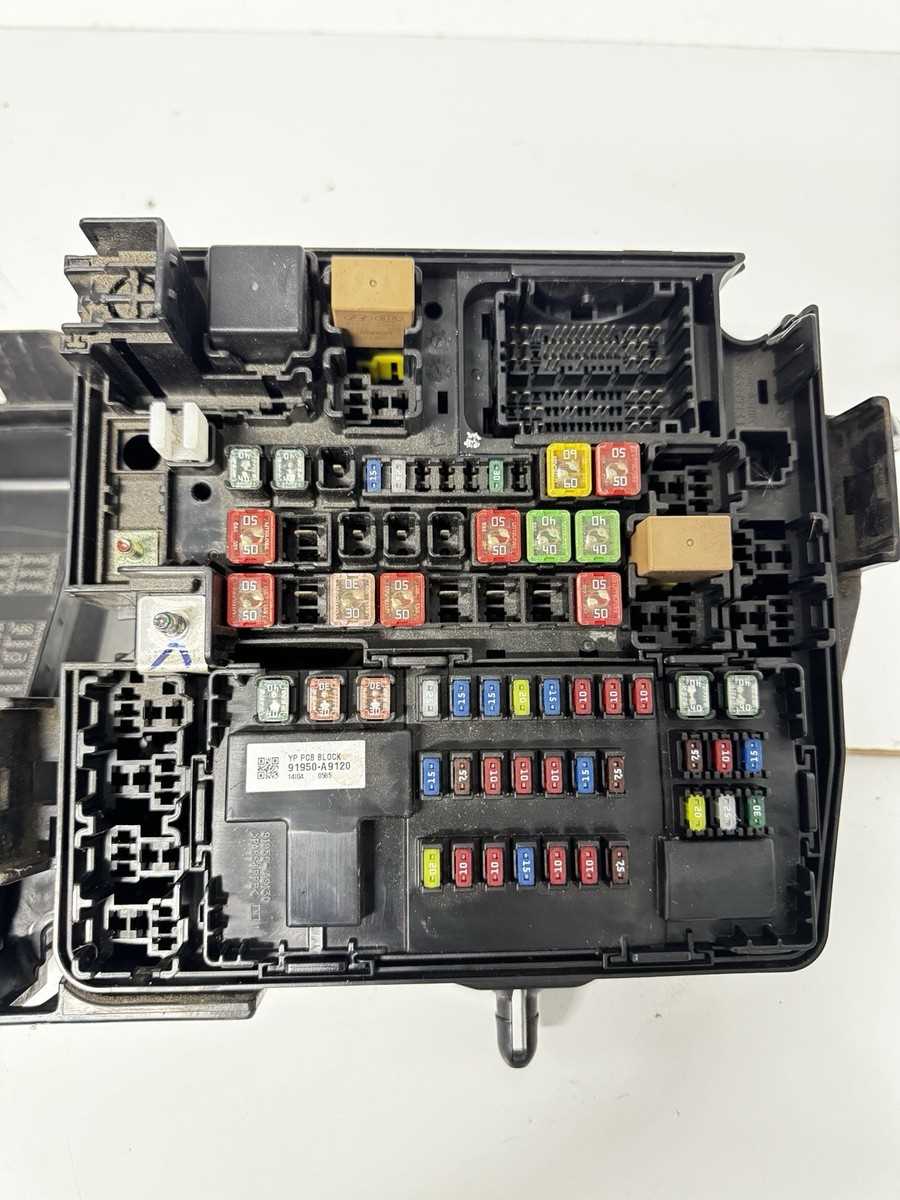 2012 kia sedona fuse box diagram