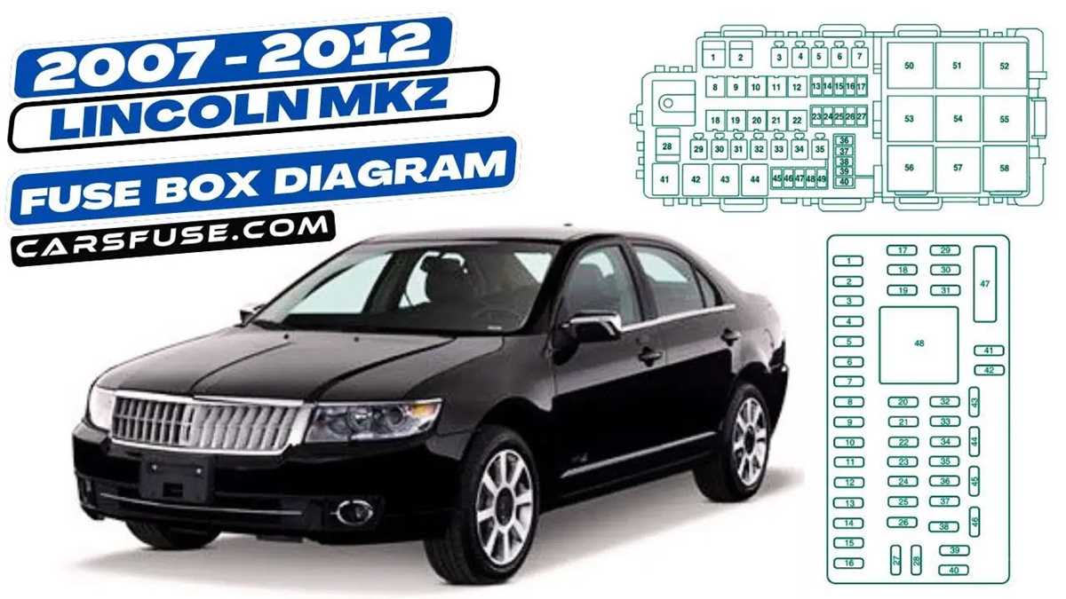 2012 lincoln mkz fuse box diagram