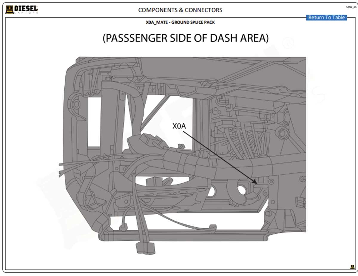 2012 mack fuse panel diagram