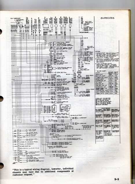 2012 mack fuse panel diagram