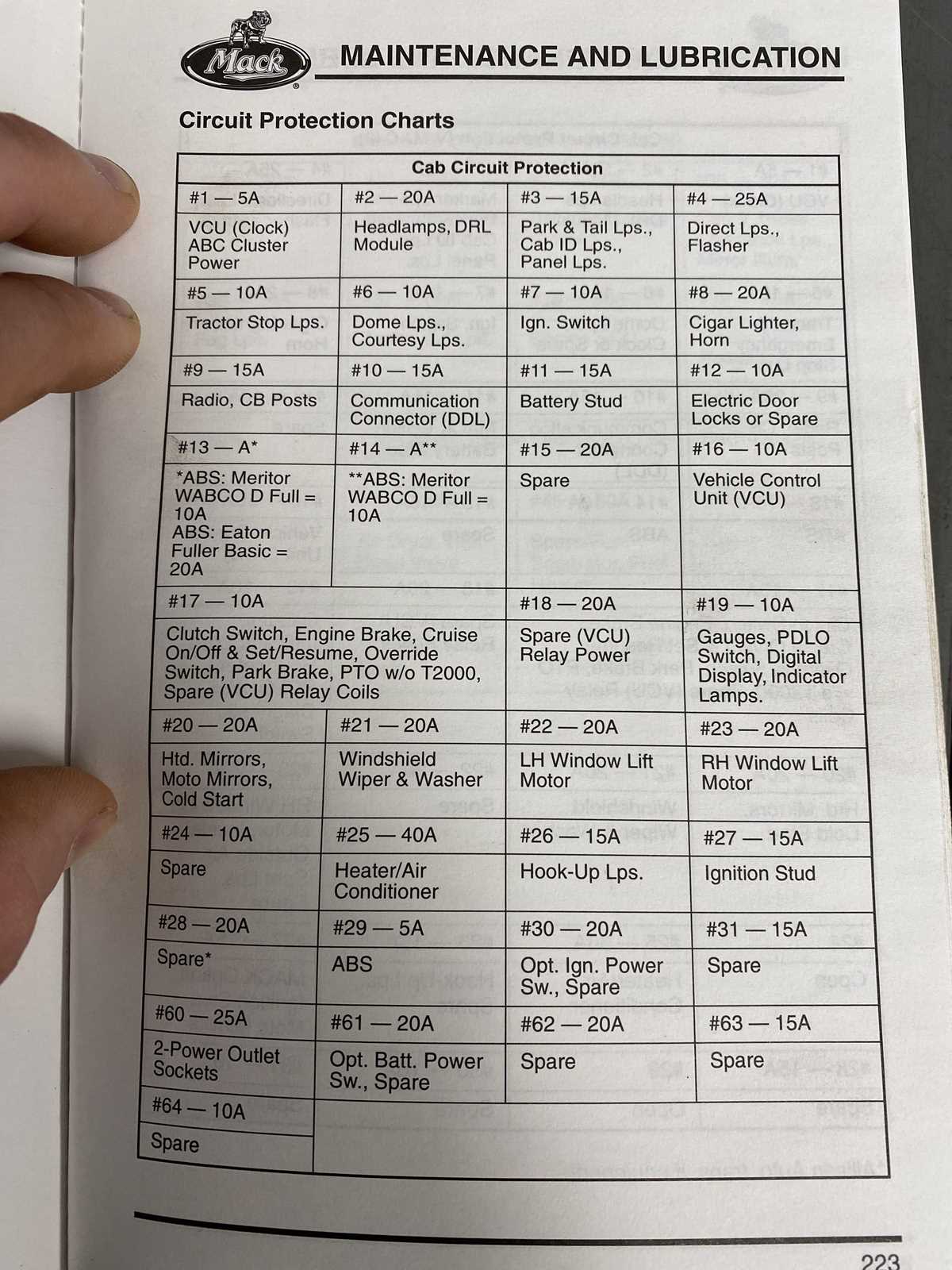 2012 mack pinnacle fuse diagram