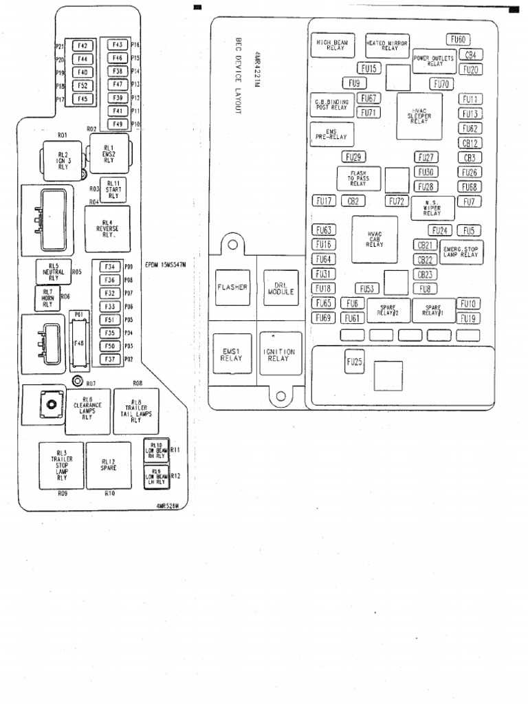 2012 mack pinnacle fuse diagram