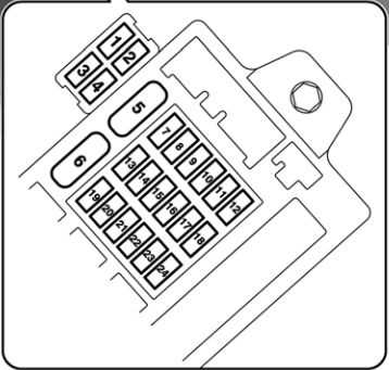 2012 mitsubishi galant fuse box diagram