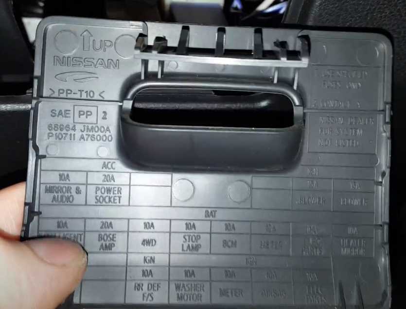 2012 nissan rogue interior fuse box diagram