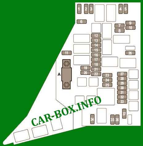 2012 subaru legacy fuse box diagram 2012 subaru legacy fuse box diagram