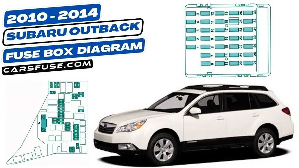2012 subaru legacy fuse diagram