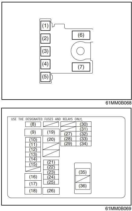 2012 suzuki sx4 fuse box diagram