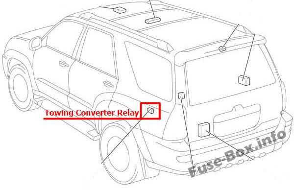 2012 toyota 4runner fuse box diagram
