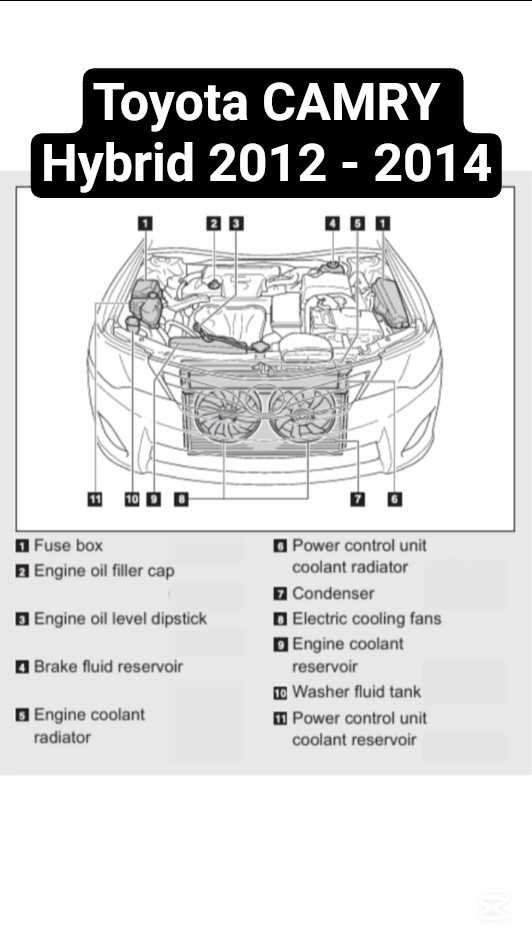 2012 toyota camry interior fuse box diagram
